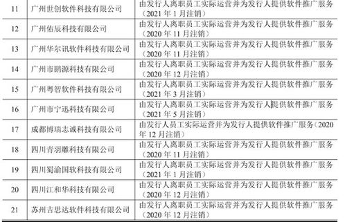 浩辰軟件轉戰科創板 離職員工設11家公司推廣產品，銷售模式由直銷轉向代銷