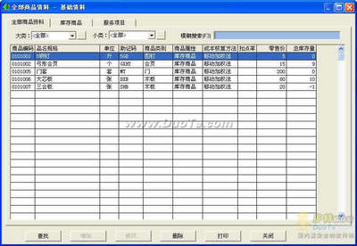 五金建材行業管理軟件的全面選擇指南