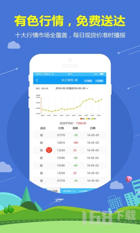 有色寶手機版下載指南 獲取官方應用，掌握有色金屬行業動態