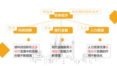 建設(shè)現(xiàn)代化經(jīng)濟(jì)體系，推動高質(zhì)量發(fā)展